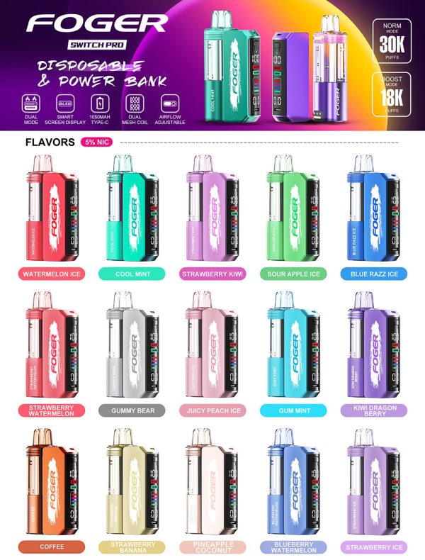 Foger Vape Switch Pro - Image 6