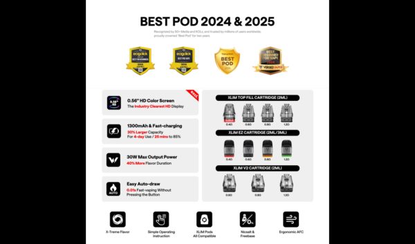 xlim pod