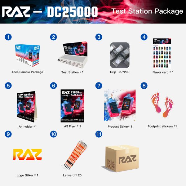 RAZ  Vape 25000 Disposable - Image 6